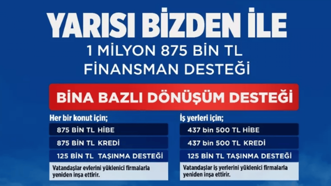 Foto - İstanbullulara "Yarısı Bizden" müjdesi! Tarih verildi: Tüm vatandaşlar yararlanabilecek