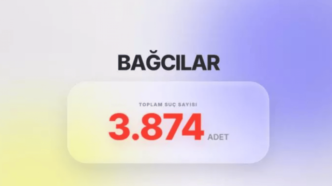 Foto - Gören yolunu değiştiriyor: İstanbul'un en belalı ilçesi belli oldu!