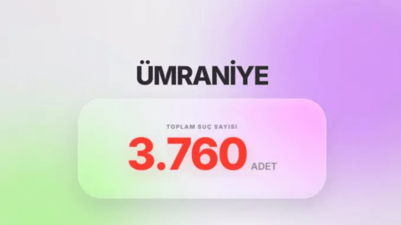 Foto - Gören yolunu değiştiriyor: İstanbul'un en belalı ilçesi belli oldu!