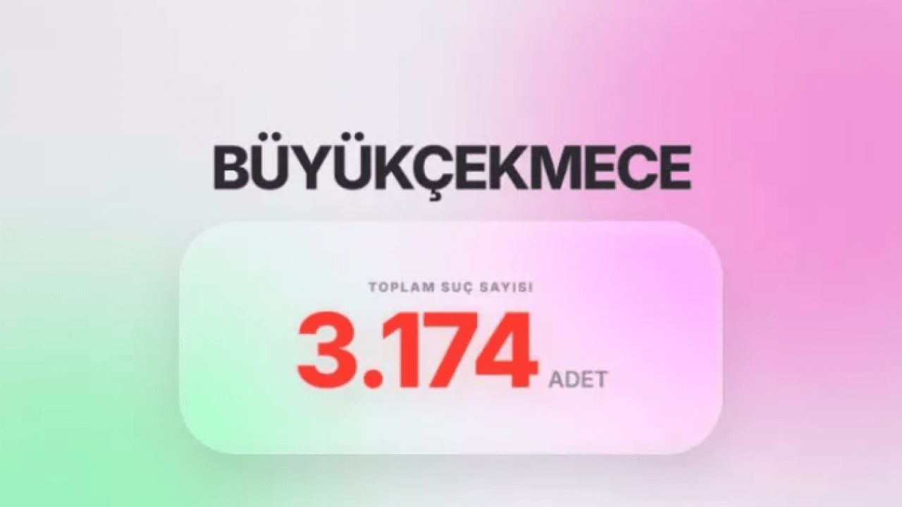 Foto - Gören yolunu değiştiriyor: İstanbul'un en belalı ilçesi belli oldu!