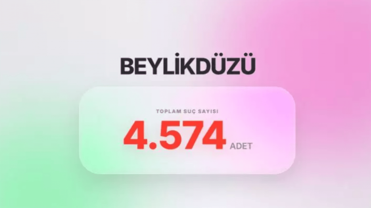 Foto - Gören yolunu değiştiriyor: İstanbul'un en belalı ilçesi belli oldu!