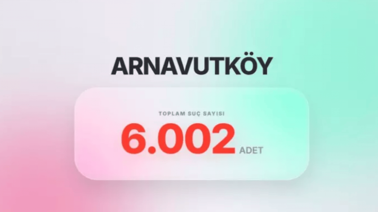 Foto - Gören yolunu değiştiriyor: İstanbul'un en belalı ilçesi belli oldu!