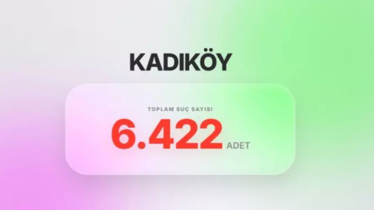 Foto - Gören yolunu değiştiriyor: İstanbul'un en belalı ilçesi belli oldu!