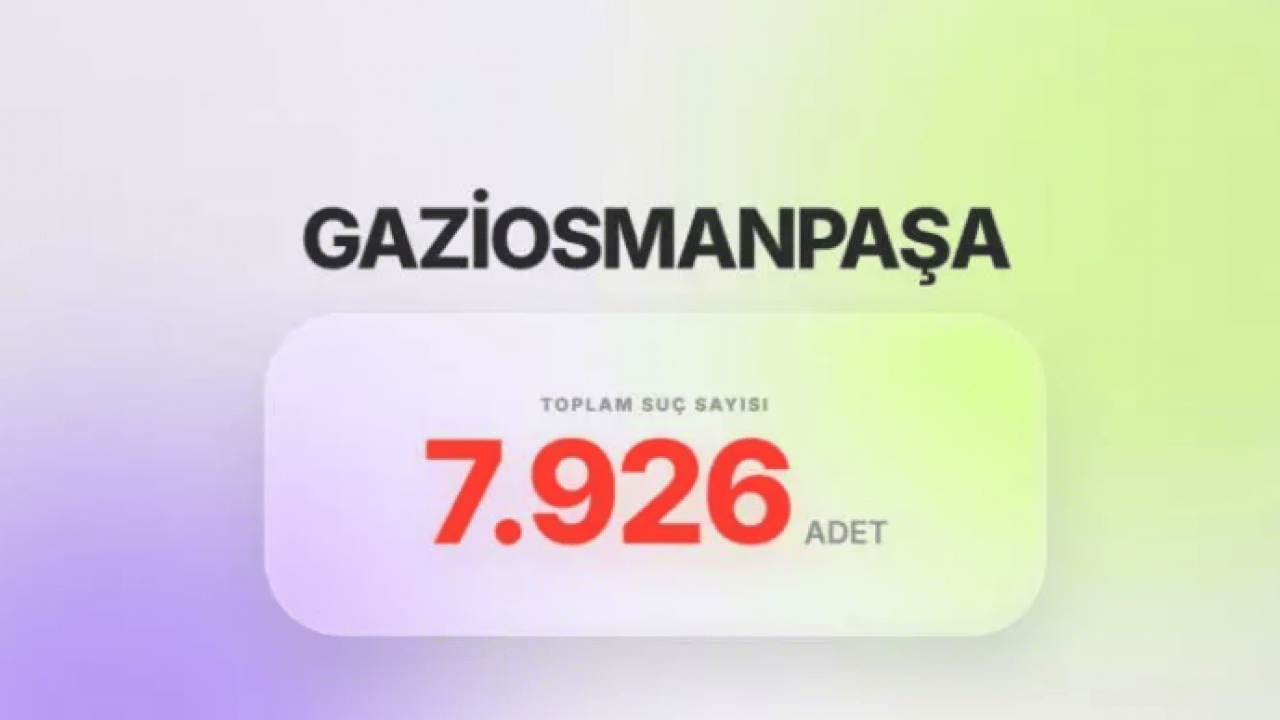 Foto - Gören yolunu değiştiriyor: İstanbul'un en belalı ilçesi belli oldu!