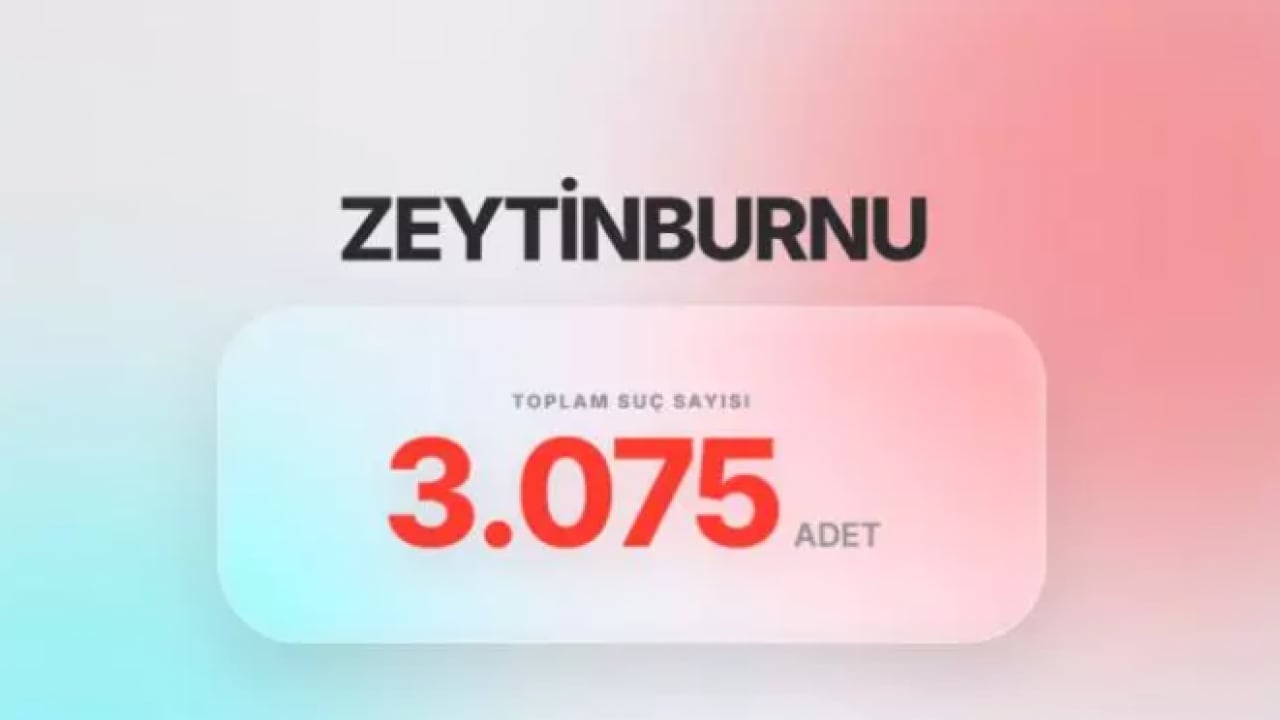 Foto - Gören yolunu değiştiriyor: İstanbul'un en belalı ilçesi belli oldu!