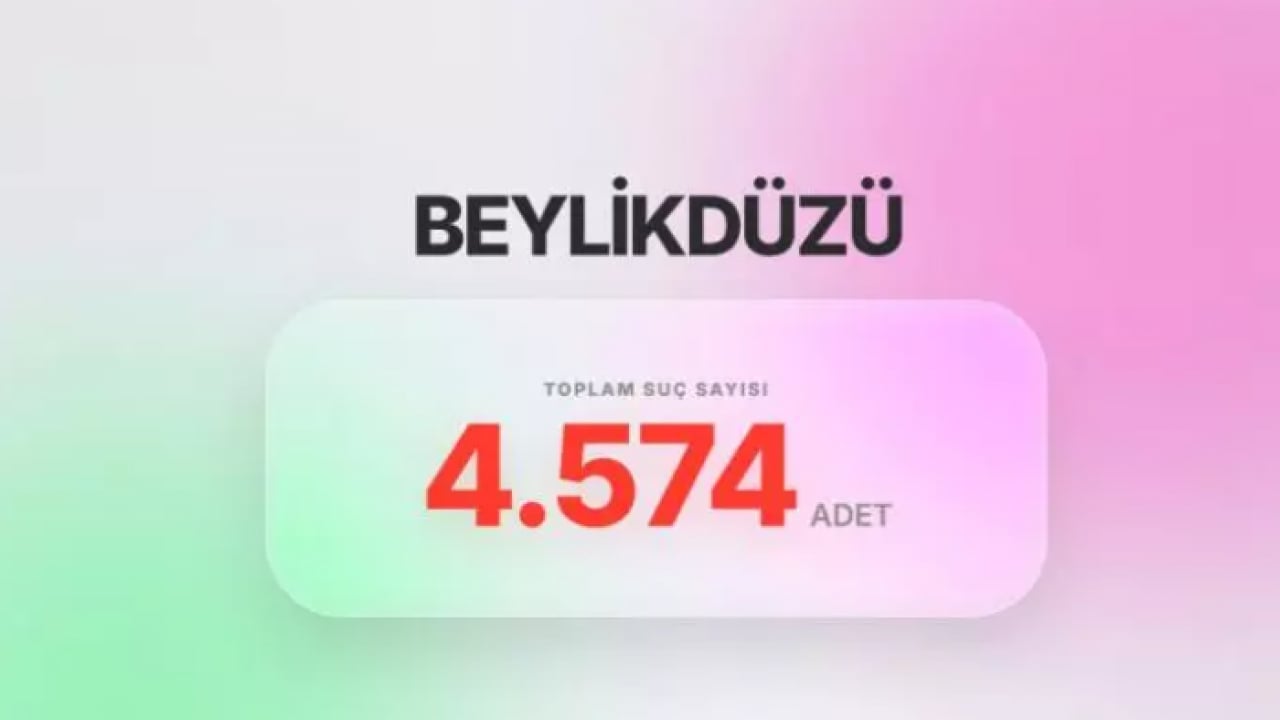 Foto - Gören yolunu değiştiriyor: İstanbul'un en belalı ilçesi belli oldu!