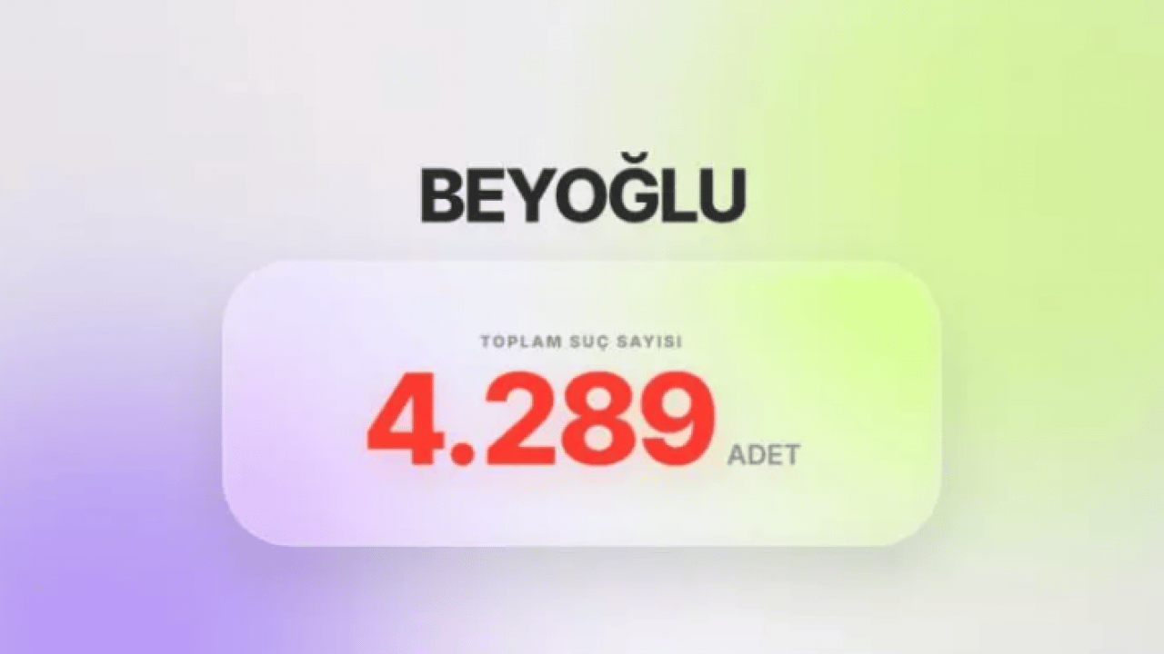 Foto - Gören yolunu değiştiriyor: İstanbul'un en belalı ilçesi belli oldu!