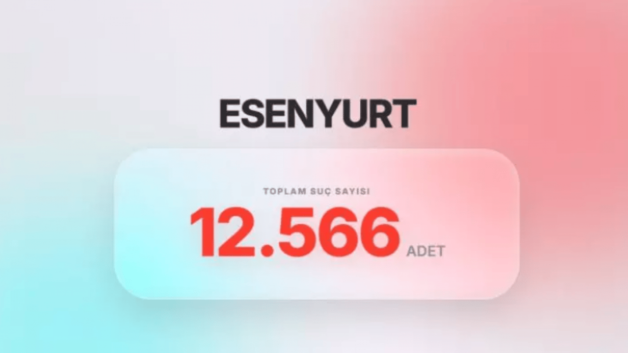 Foto - Gören yolunu değiştiriyor: İstanbul'un en belalı ilçesi belli oldu!