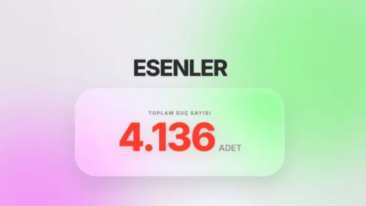 Foto - Gören yolunu değiştiriyor: İstanbul'un en belalı ilçesi belli oldu!