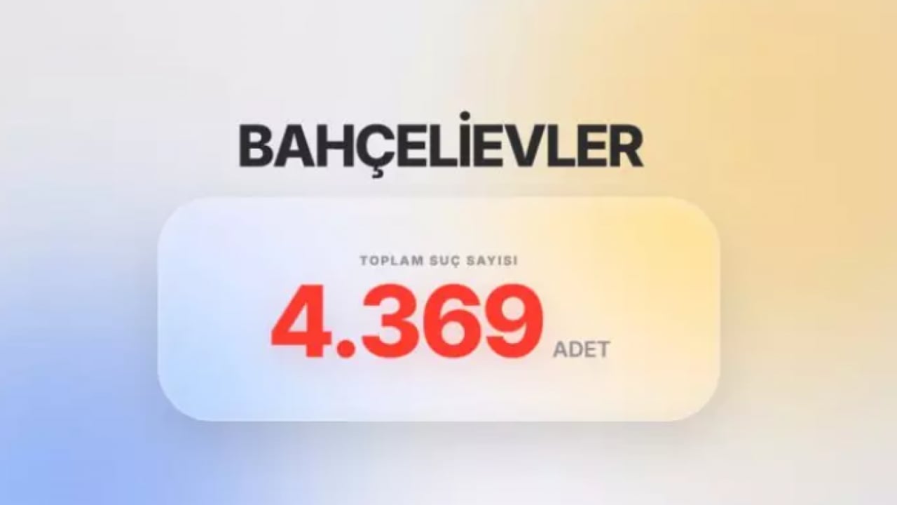 Foto - Gören yolunu değiştiriyor: İstanbul'un en belalı ilçesi belli oldu!