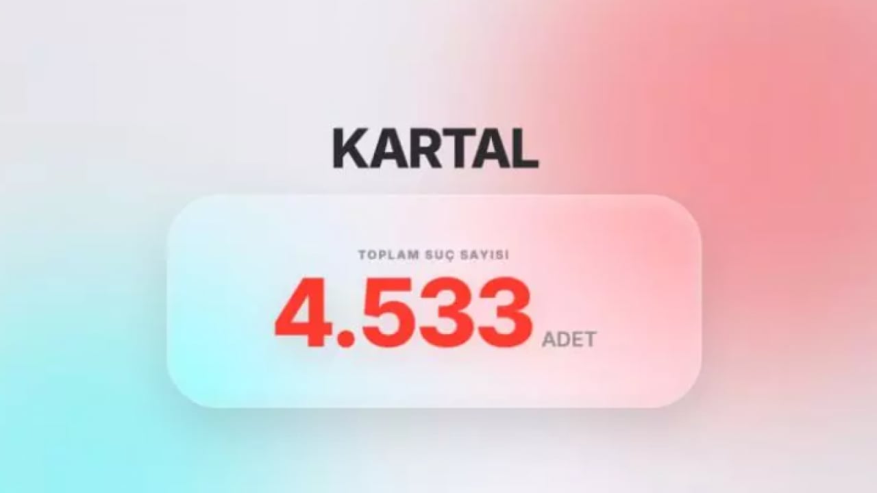 Foto - Gören yolunu değiştiriyor: İstanbul'un en belalı ilçesi belli oldu!