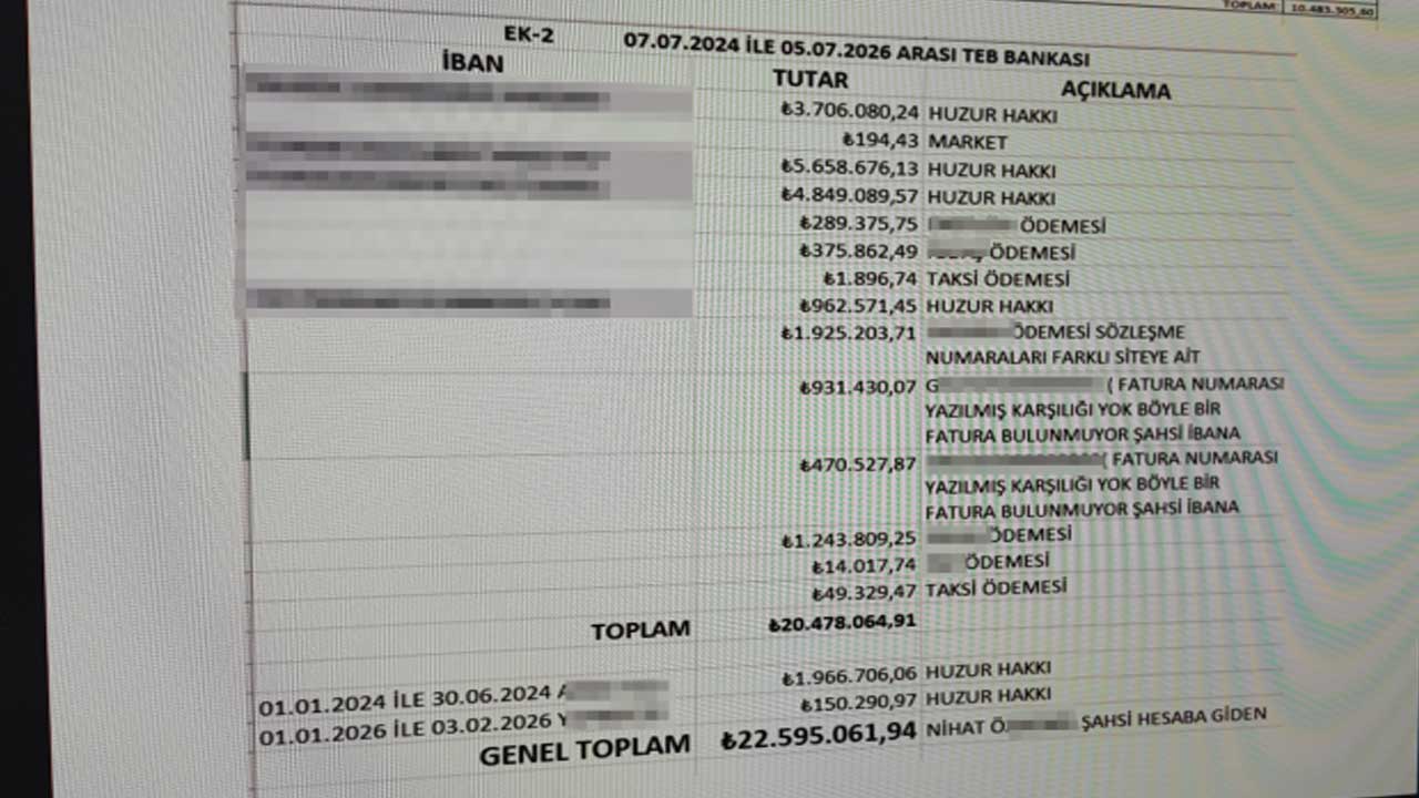 Foto - İstanbul'un göbeğinde büyük skandal! 22.5 milyon liralık aidat vurgunu
