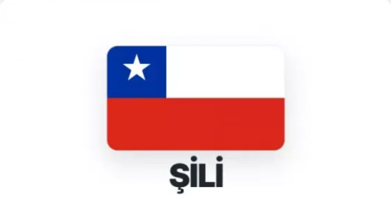 Foto - İşte ABD'yi destekleyen ülkeler! İlk sırada 'En büyük siyonist benim' diyen var!