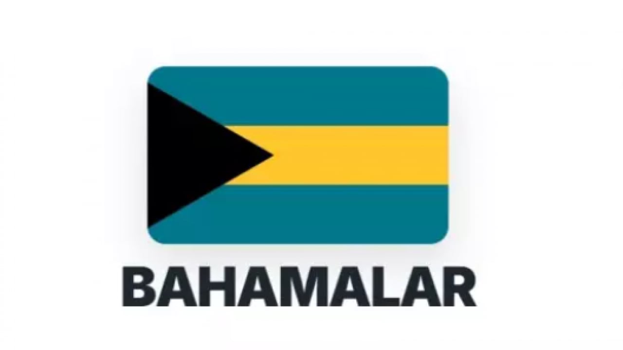 Foto - İşte ABD'yi destekleyen ülkeler! İlk sırada 'En büyük siyonist benim' diyen var!