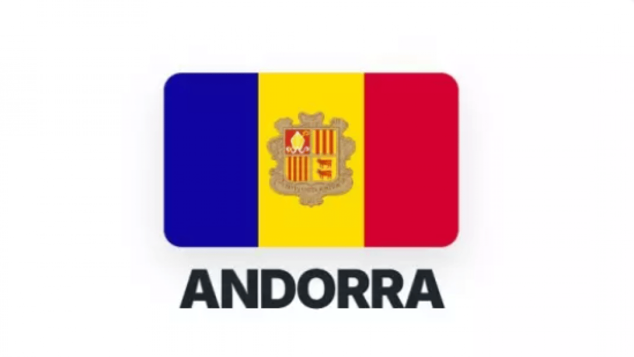 Foto - İşte ABD'yi destekleyen ülkeler! İlk sırada 'En büyük siyonist benim' diyen var!