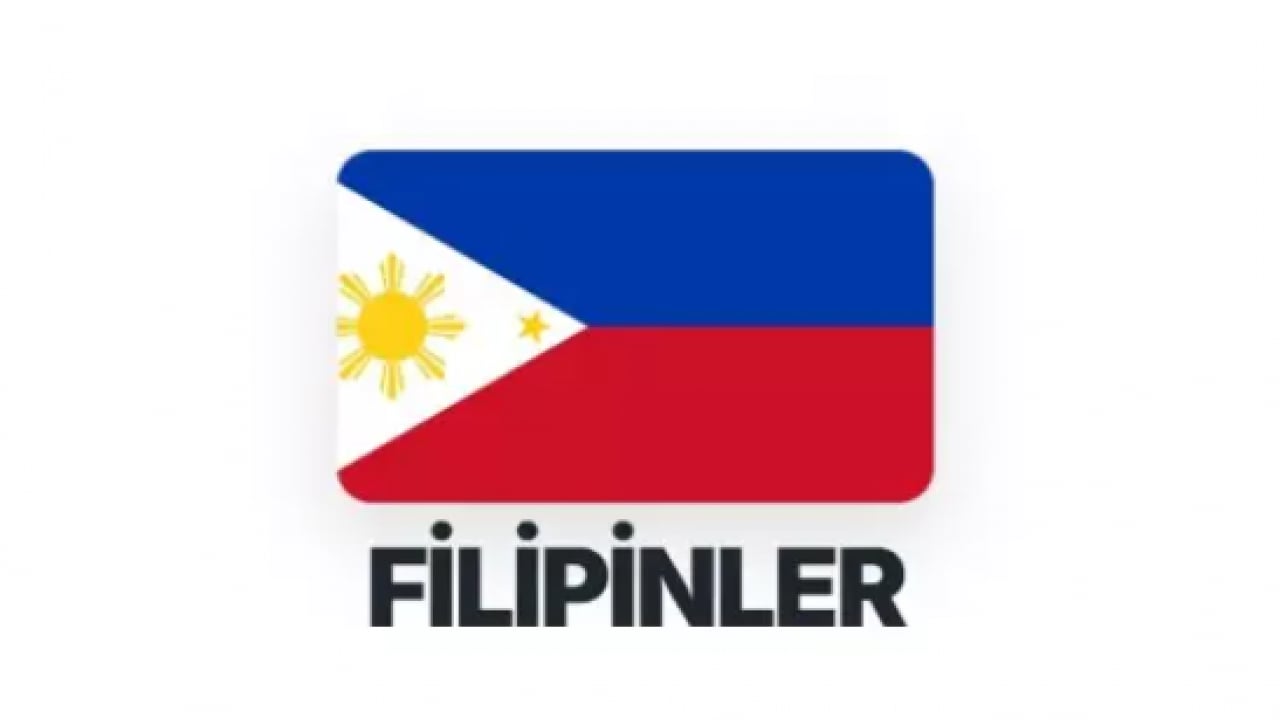 Foto - İşte ABD'yi destekleyen ülkeler! İlk sırada 'En büyük siyonist benim' diyen var!