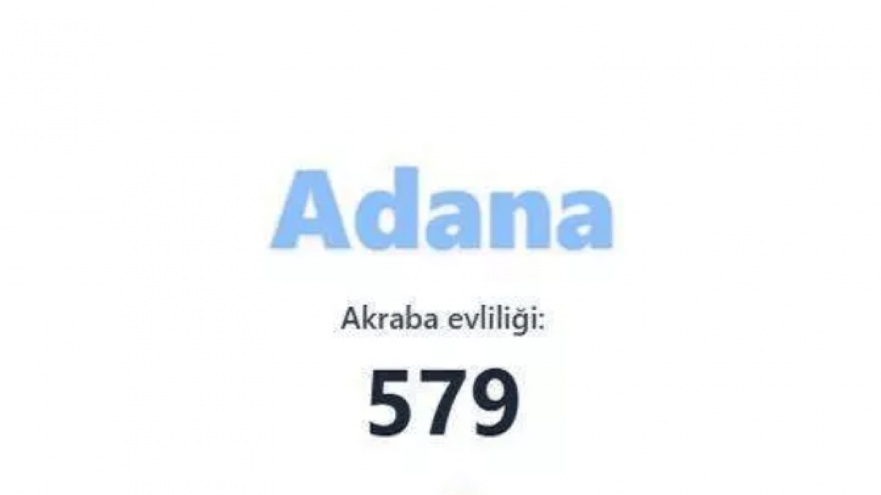 Foto - İşte akraba evliliğinin en çok olduğu iller! Bu sefer ikinci şaşırttı!