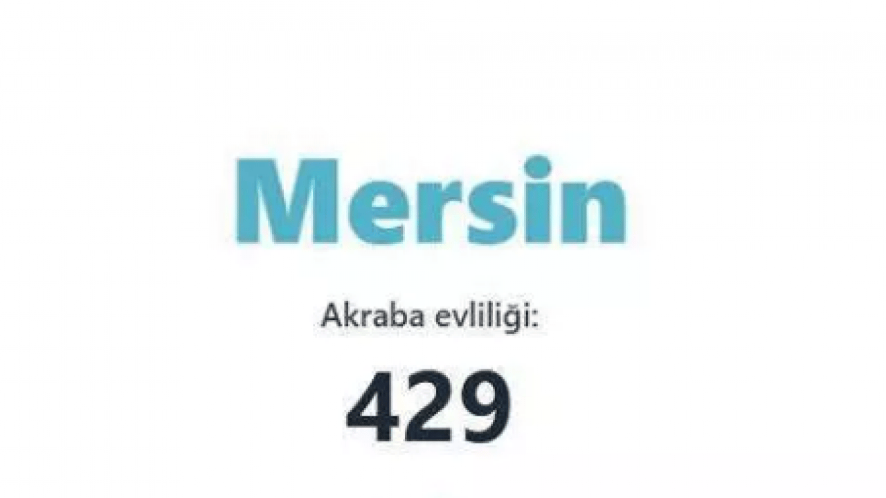 Foto - İşte akraba evliliğinin en çok olduğu iller! Bu sefer ikinci şaşırttı!