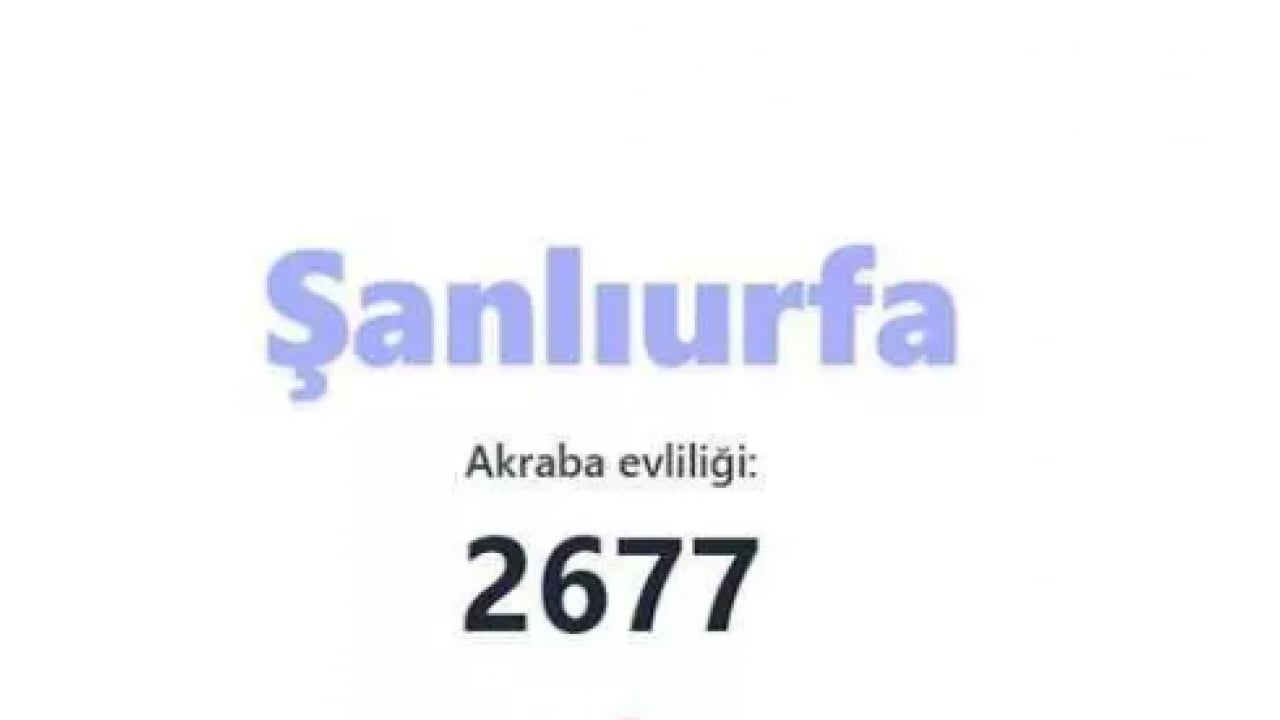 Foto - İşte akraba evliliğinin en çok olduğu iller! Bu sefer ikinci şaşırttı!