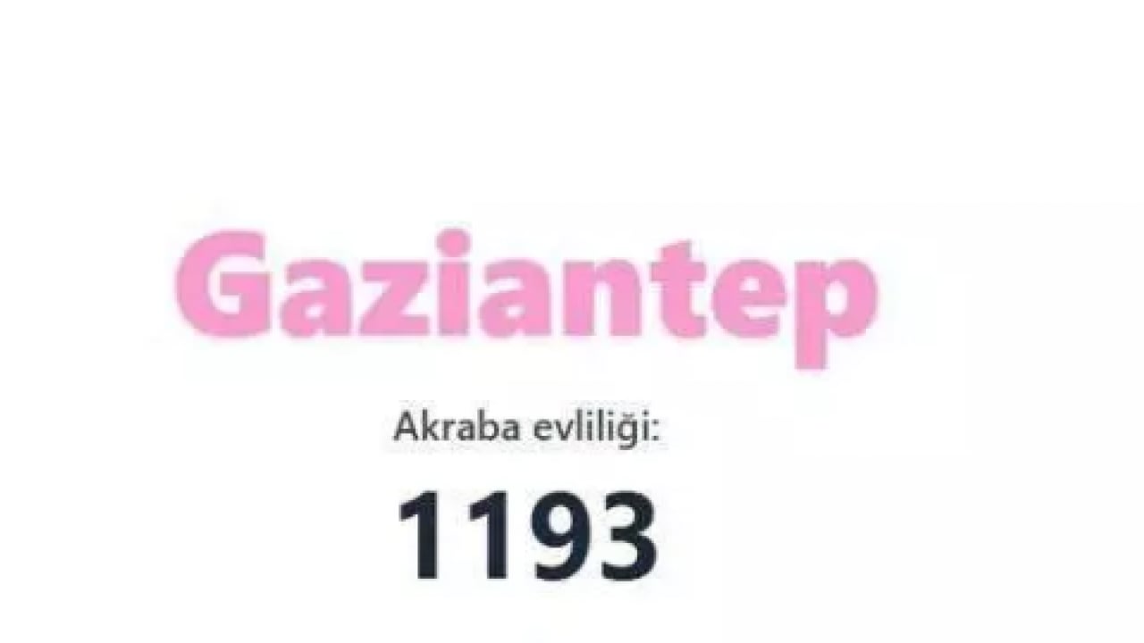 Foto - İşte akraba evliliğinin en çok olduğu iller! Bu sefer ikinci şaşırttı!