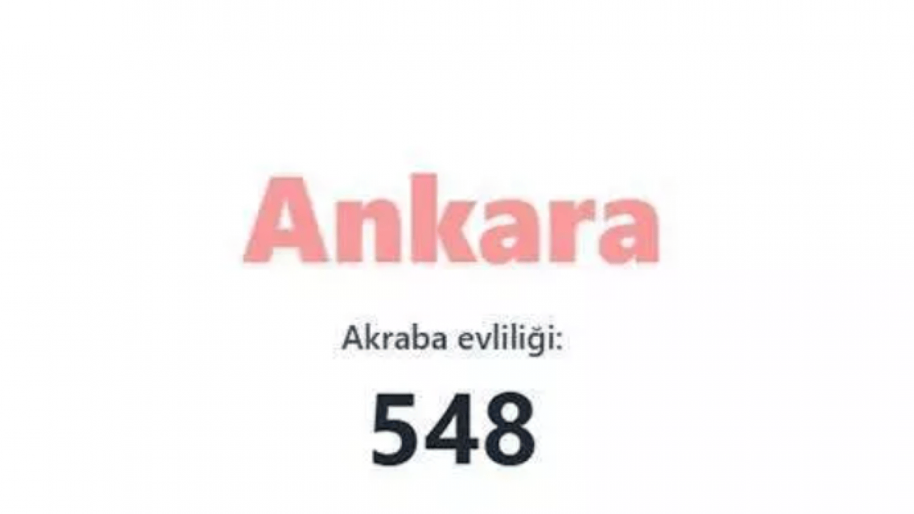 Foto - İşte akraba evliliğinin en çok olduğu iller! Bu sefer ikinci şaşırttı!