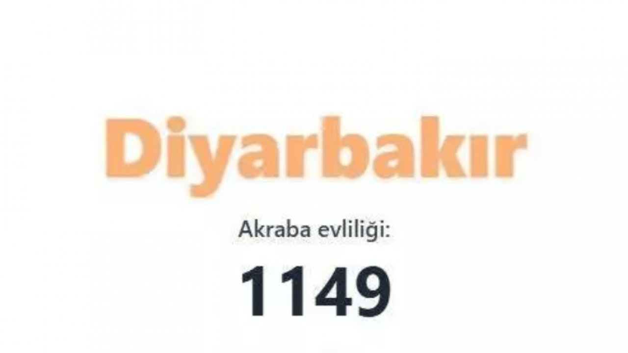 Foto - İşte akraba evliliğinin en çok olduğu iller! Bu sefer ikinci şaşırttı!