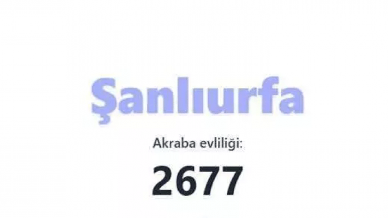 Foto - İşte akraba evliliğinin en çok olduğu iller! Bu sefer ikinci şaşırttı!