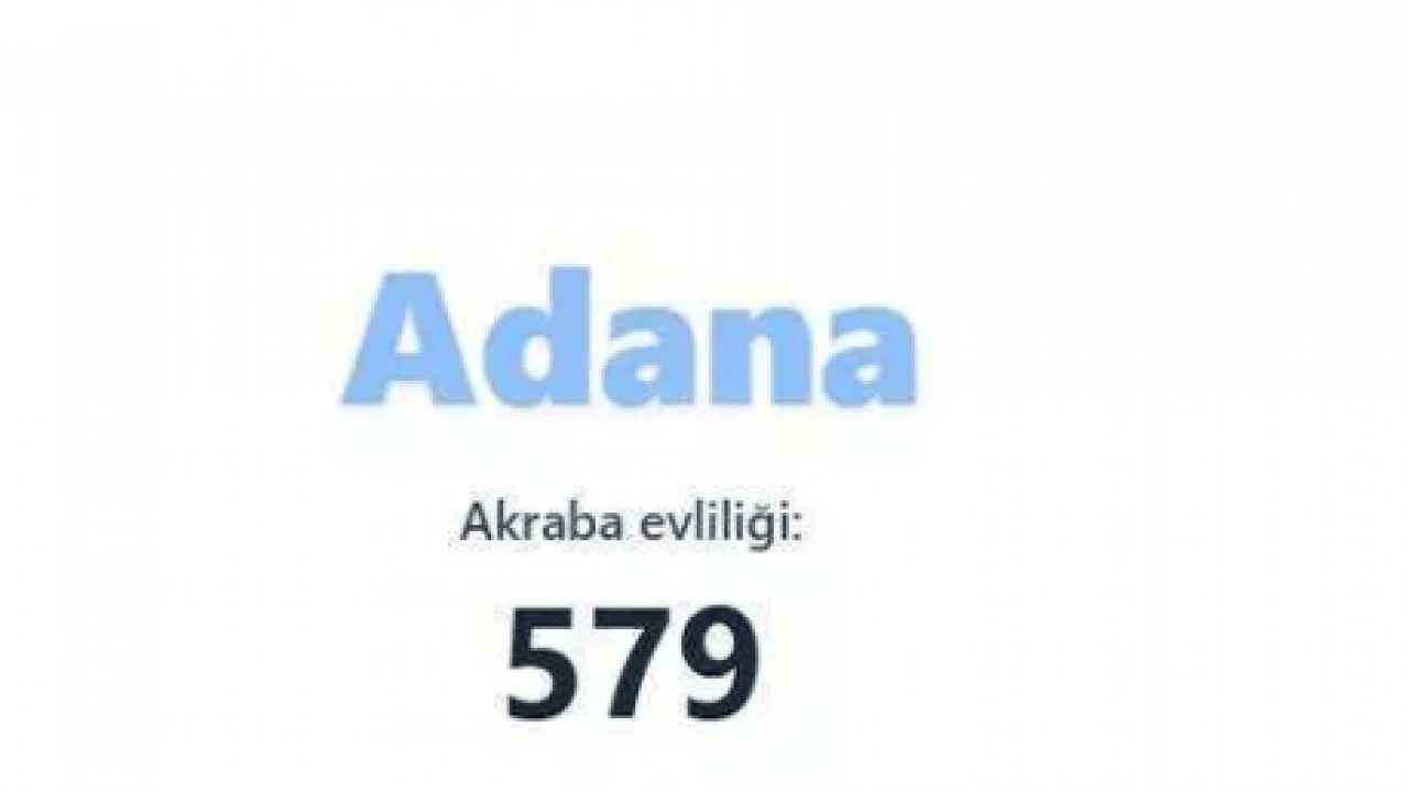 Foto - İşte akraba evliliğinin en çok olduğu iller! Bu sefer ikinci şaşırttı!