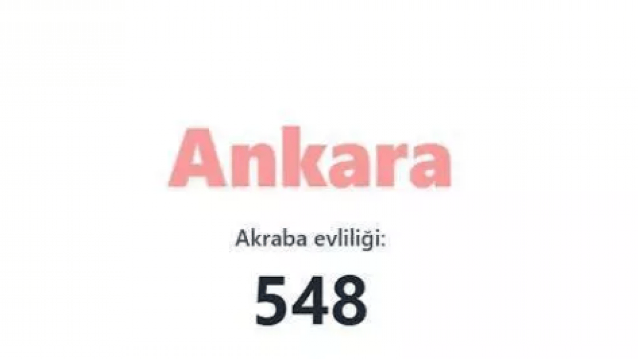 Foto - İşte akraba evliliğinin en çok olduğu iller! Bu sefer ikinci şaşırttı!