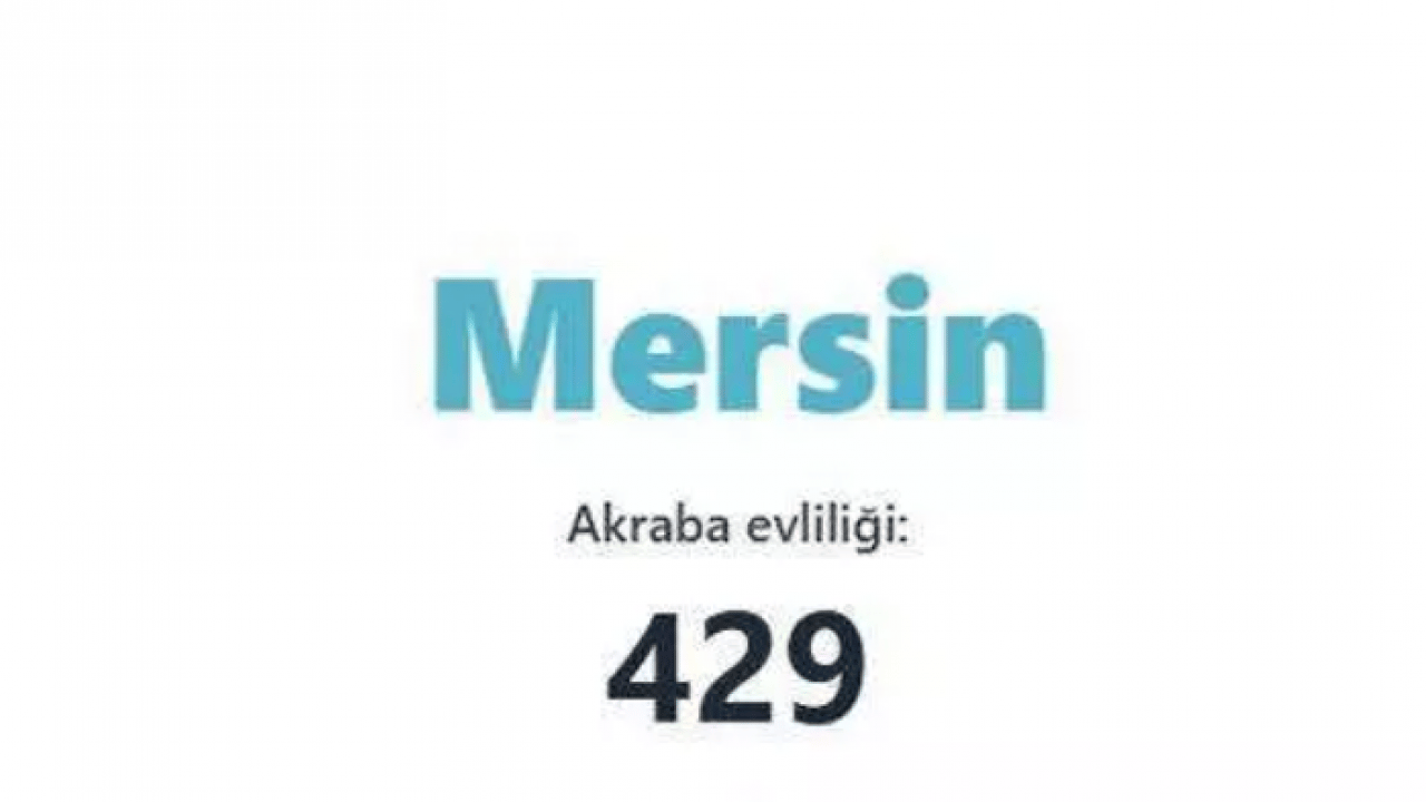 Foto - İşte akraba evliliğinin en çok olduğu iller! Bu sefer ikinci şaşırttı!