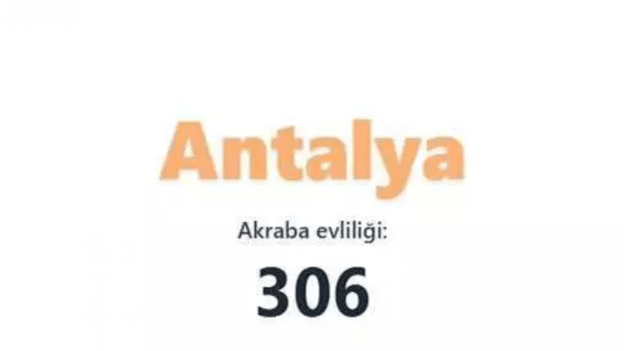 Foto - İşte akraba evliliğinin en çok olduğu iller! Bu sefer ikinci şaşırttı!