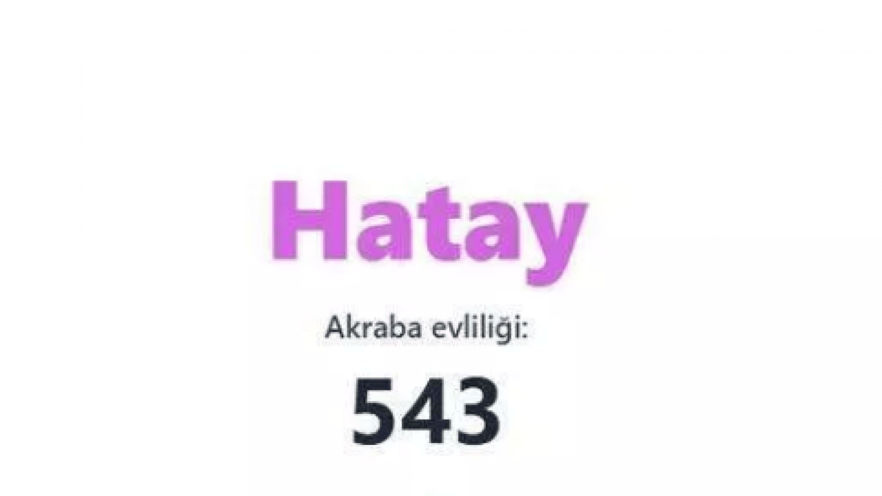 Foto - İşte akraba evliliğinin en çok olduğu iller! Bu sefer ikinci şaşırttı!