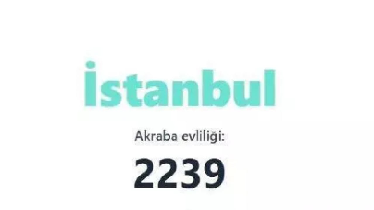 Foto - İşte akraba evliliğinin en çok olduğu iller! Bu sefer ikinci şaşırttı!