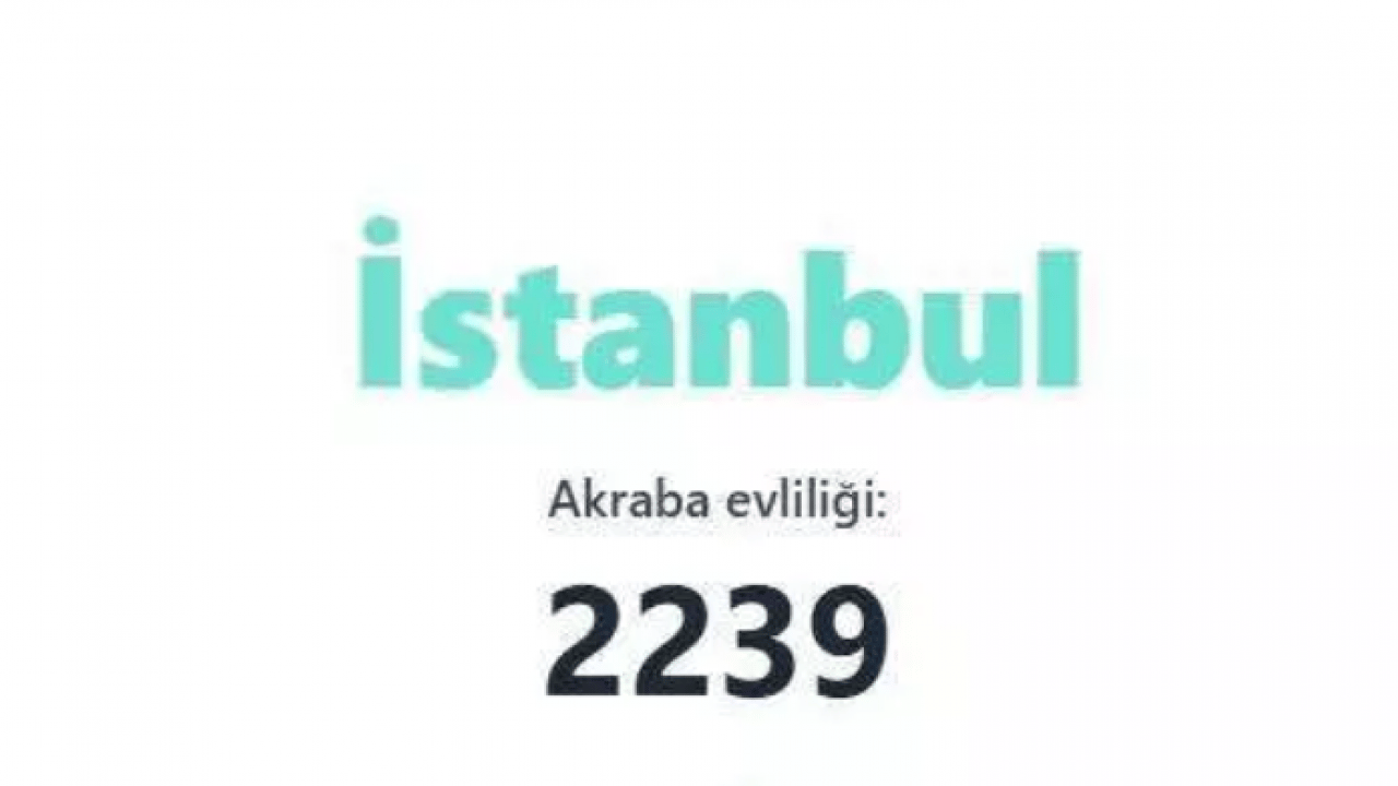 Foto - İşte akraba evliliğinin en çok olduğu iller! Bu sefer ikinci şaşırttı!