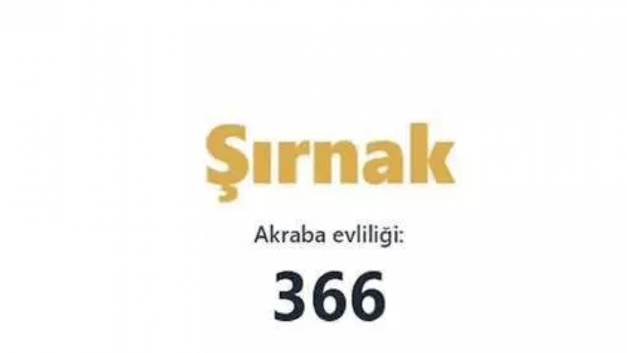 Foto - İşte akraba evliliğinin en çok olduğu iller! Bu sefer ikinci şaşırttı!