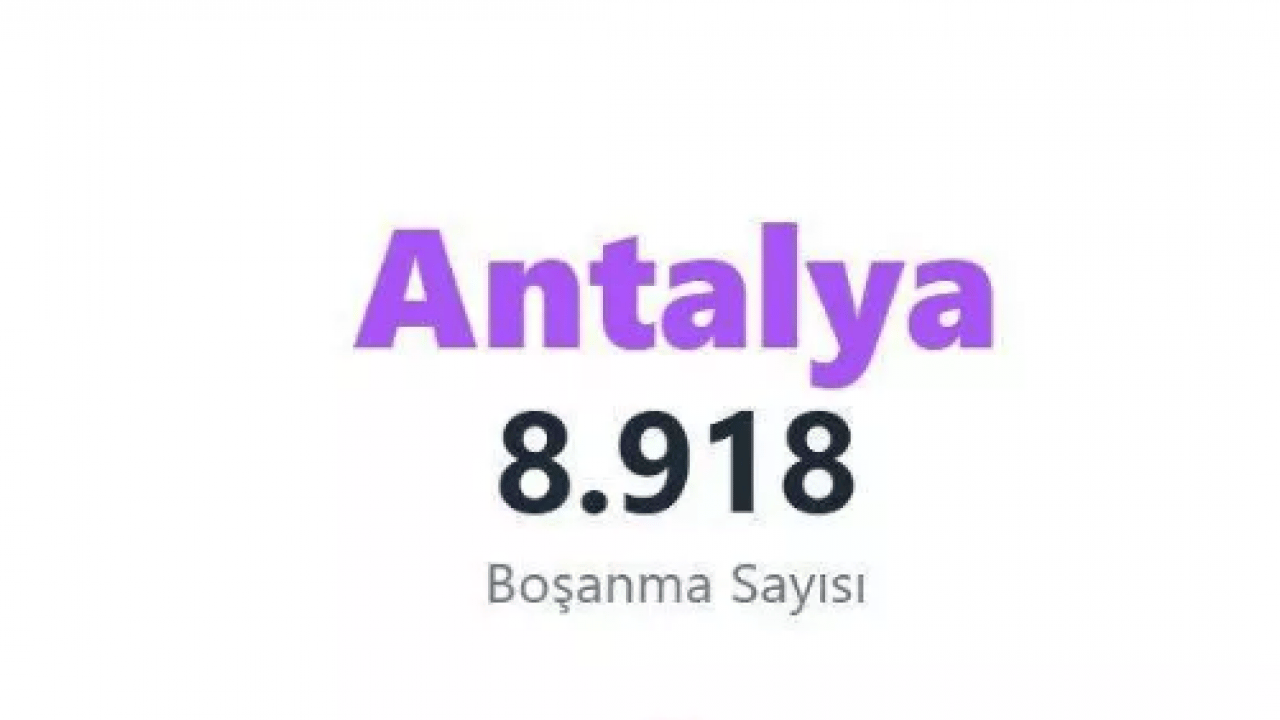 Foto - İşte boşanmanın en çok olduğu 10 il! Zirvedeki il şaşırtmadı!