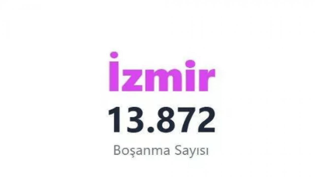 Foto - İşte boşanmanın en çok olduğu 10 il! Zirvedeki il şaşırtmadı!