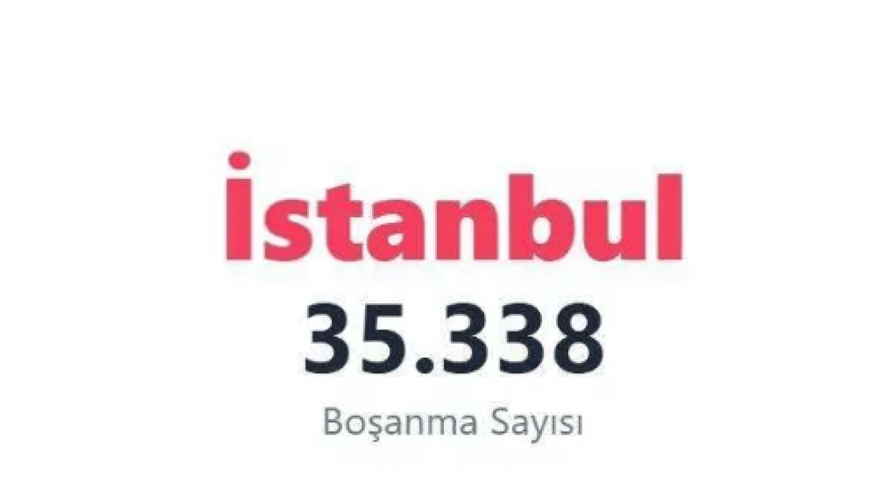 Foto - İşte boşanmanın en çok olduğu 10 il! Zirvedeki il şaşırtmadı!