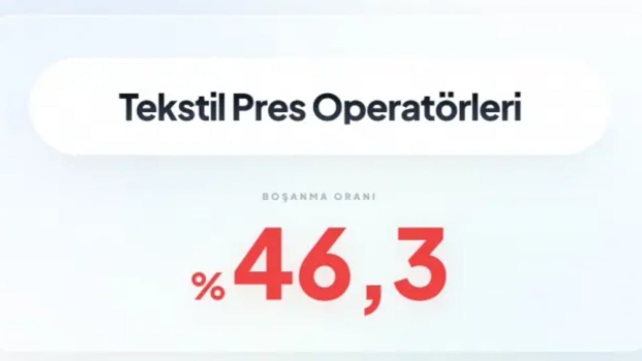 Foto - İşte en çok boşanan meslekler! Zirvedeki meslek rekor kırdı!