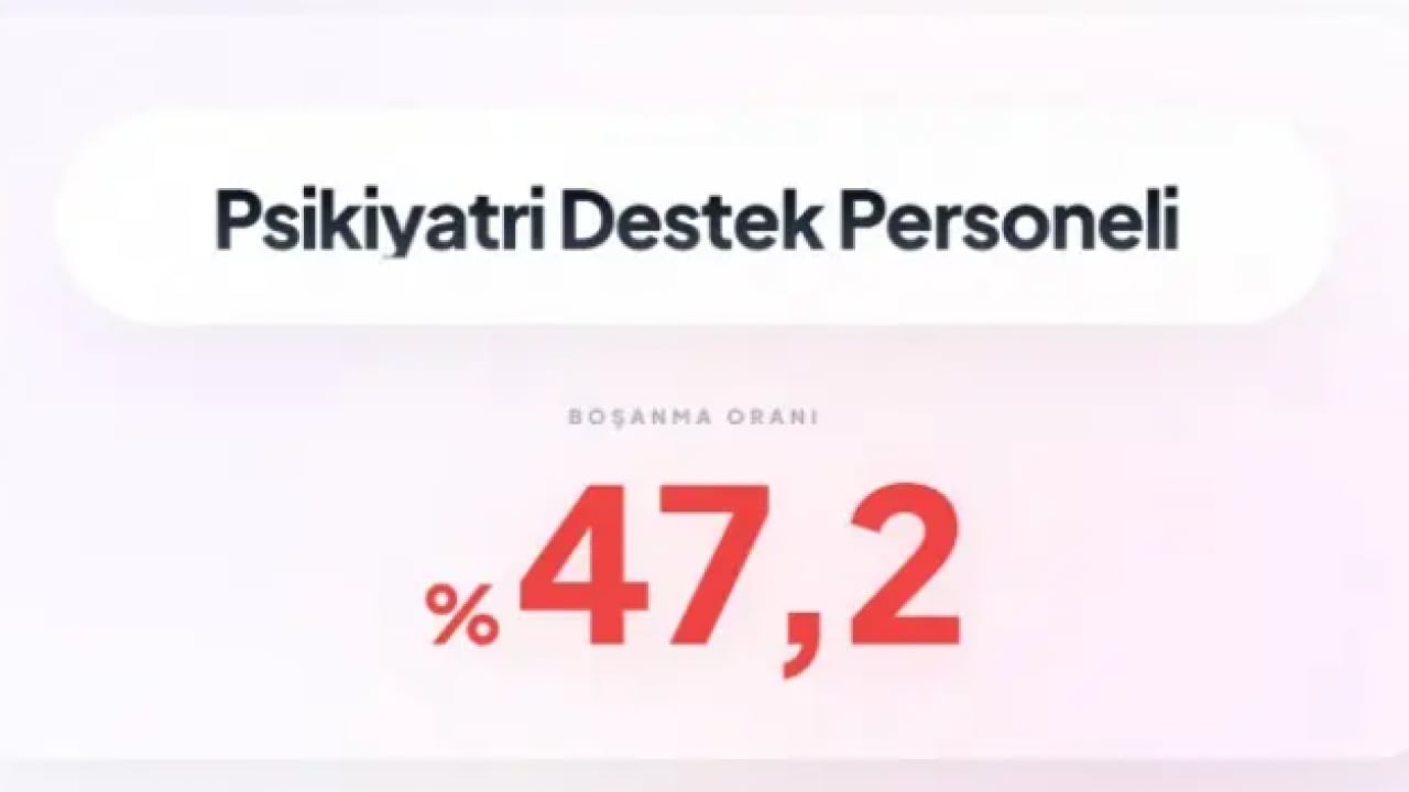Foto - İşte en çok boşanan meslekler! Zirvedeki meslek rekor kırdı!