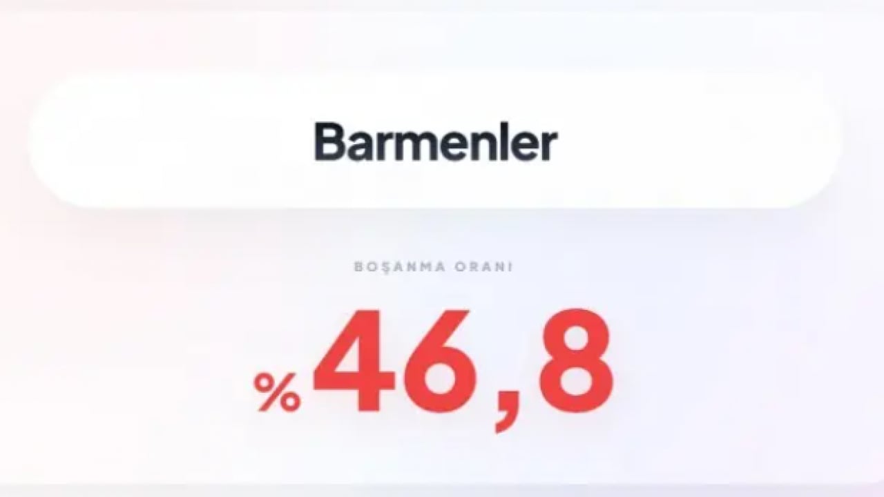 Foto - İşte en çok boşanan meslekler! Zirvedeki meslek rekor kırdı!