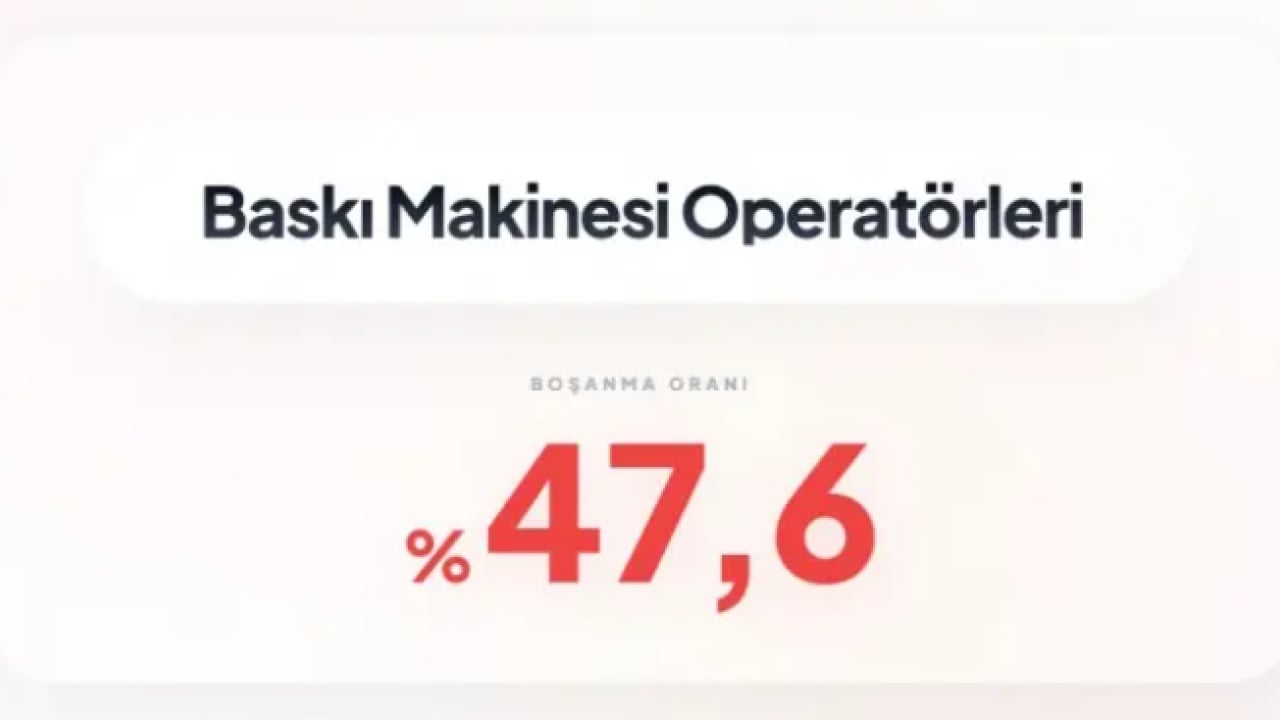 Foto - İşte en çok boşanan meslekler! Zirvedeki meslek rekor kırdı!