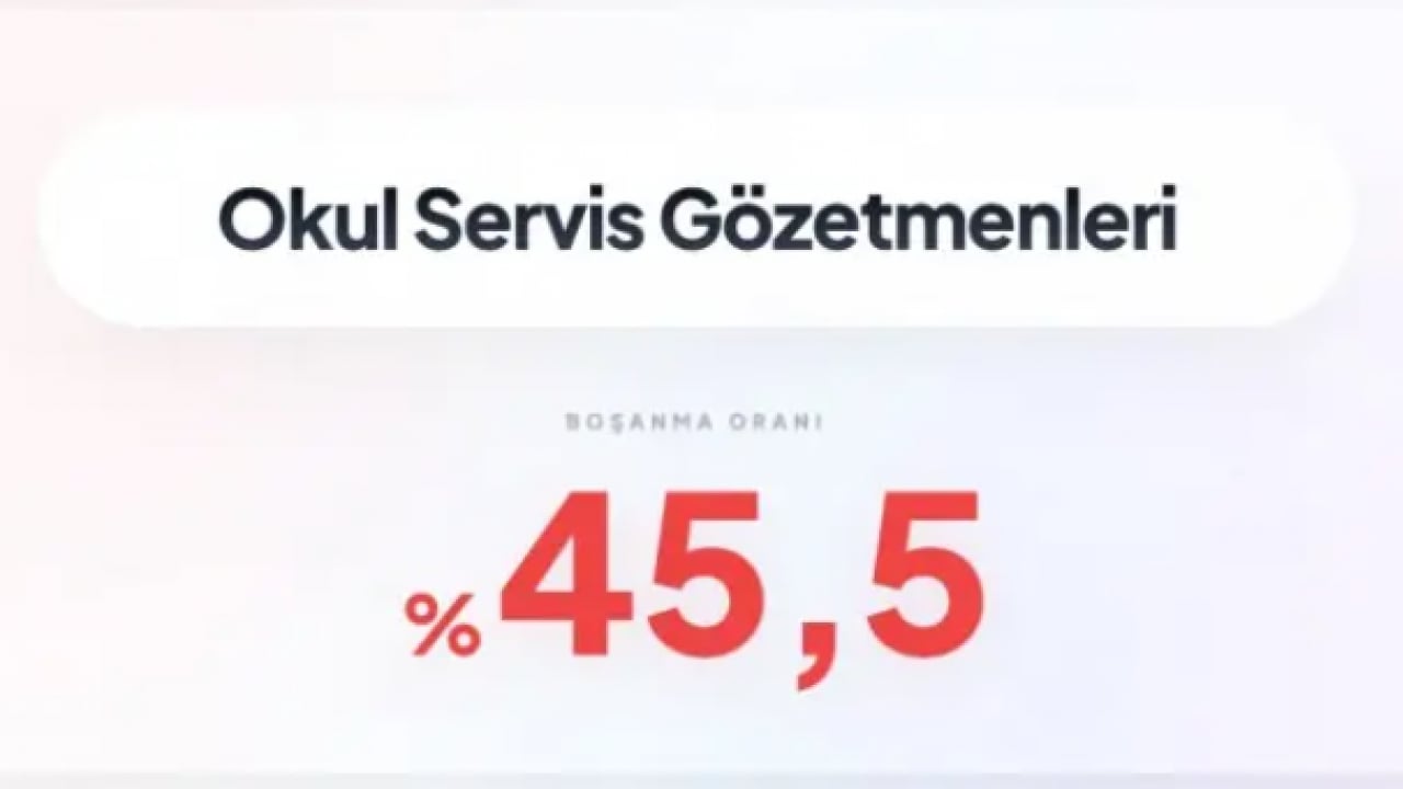 Foto - İşte en çok boşanan meslekler! Zirvedeki meslek rekor kırdı!