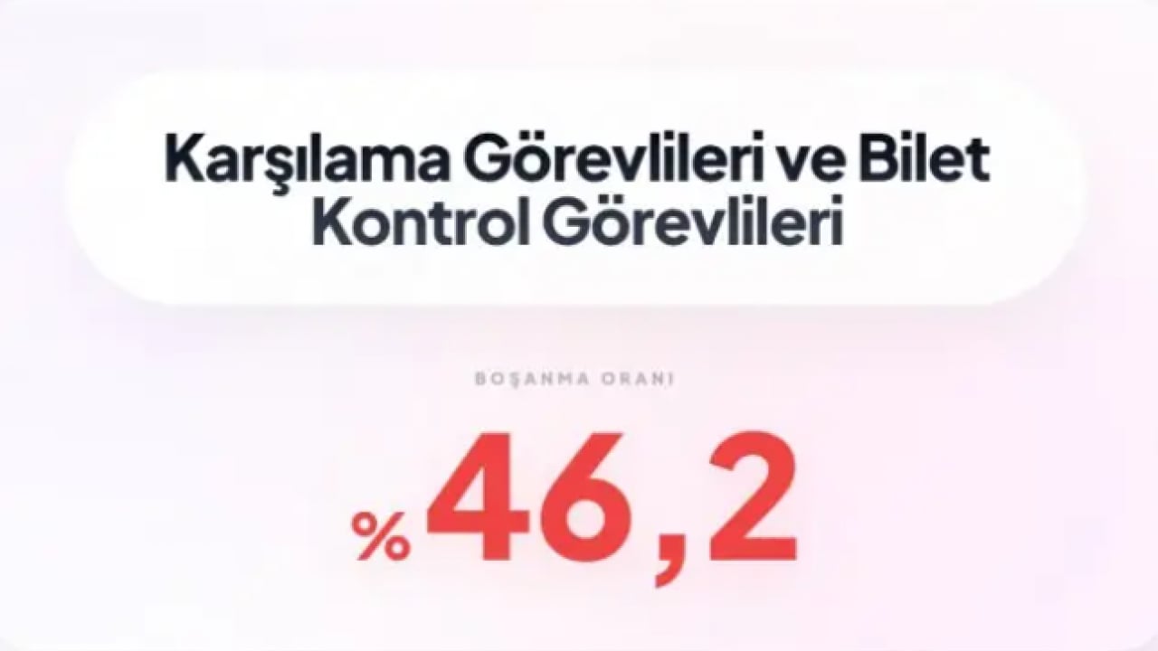 Foto - İşte en çok boşanan meslekler! Zirvedeki meslek rekor kırdı!