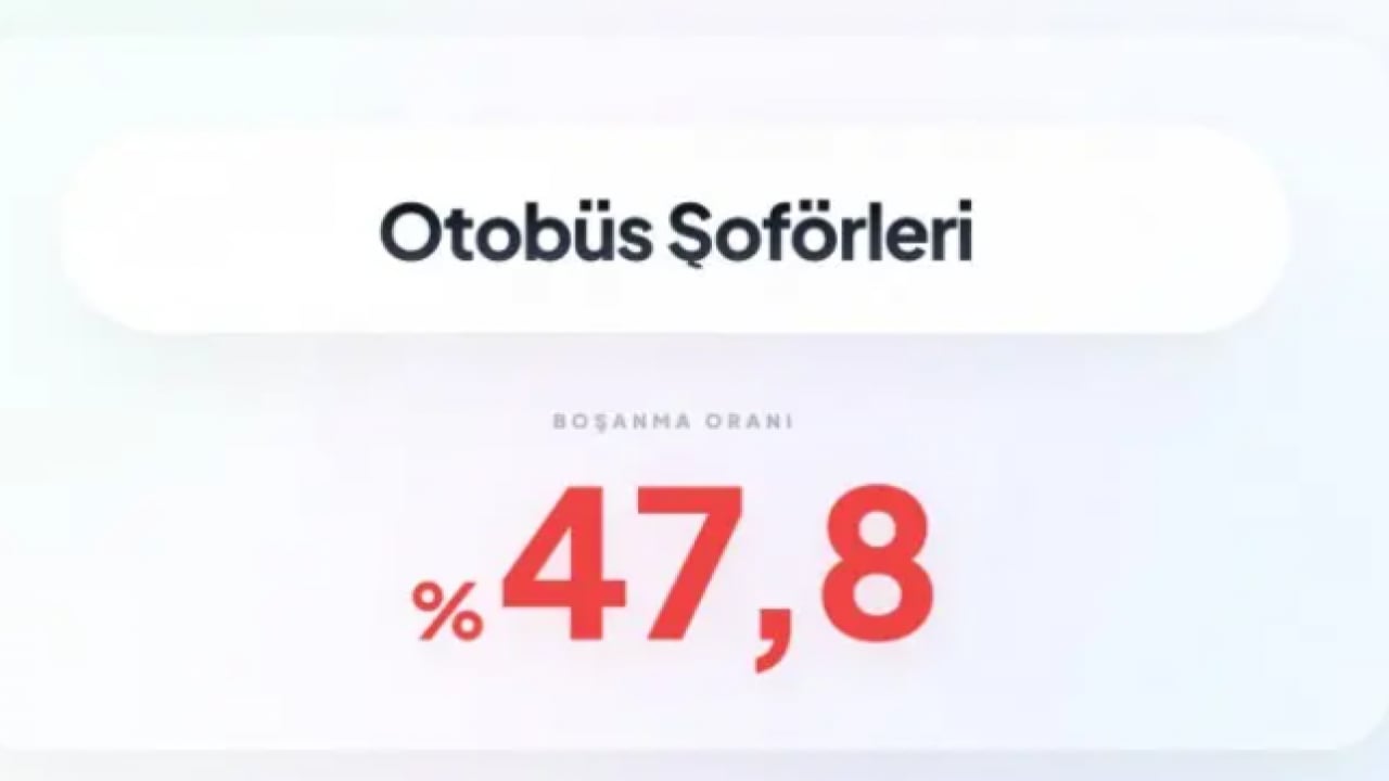 Foto - İşte en çok boşanan meslekler! Zirvedeki meslek rekor kırdı!