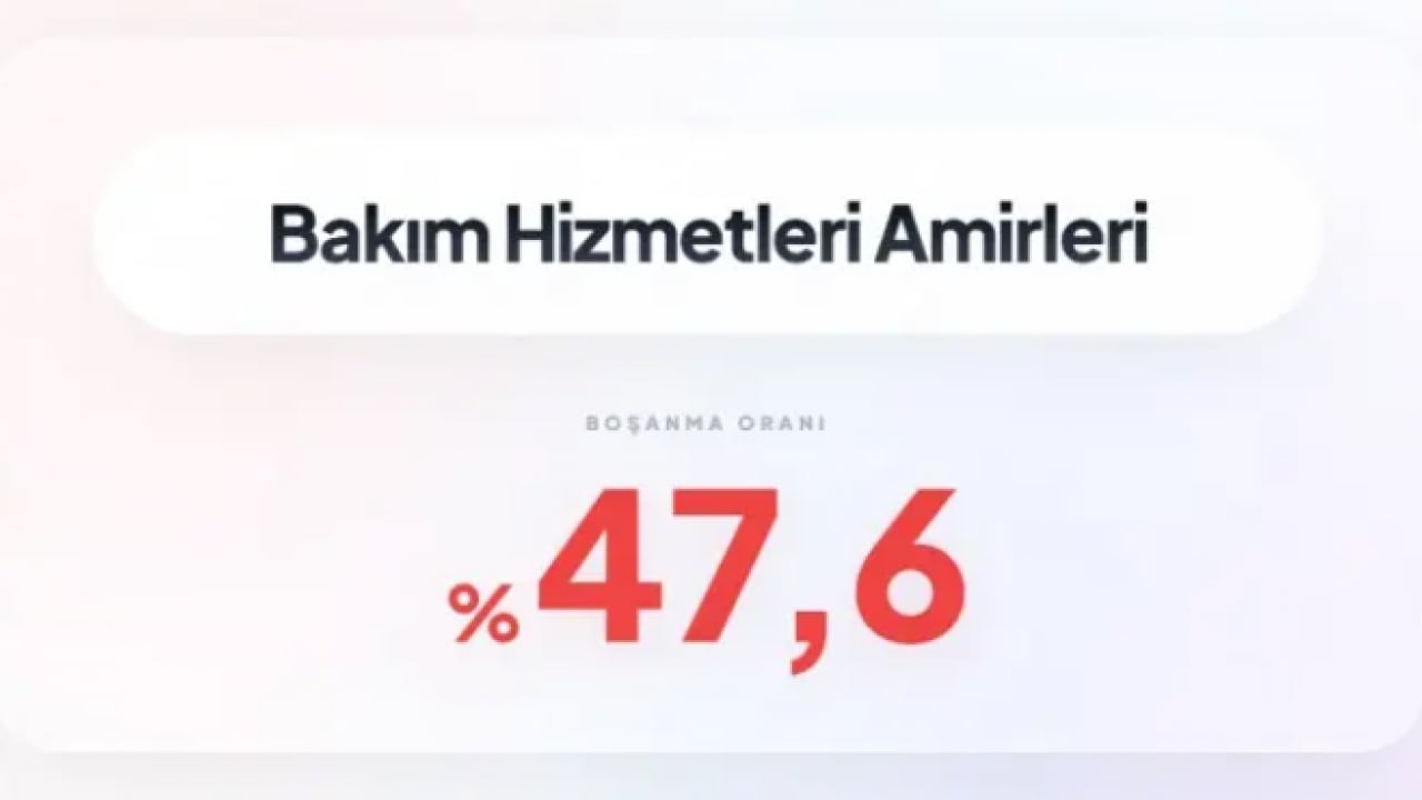 Foto - İşte en çok boşanan meslekler! Zirvedeki meslek rekor kırdı!