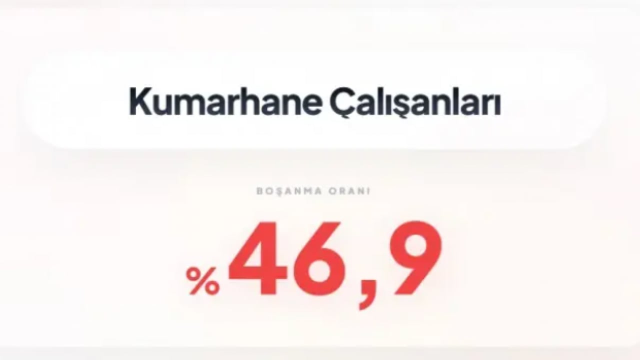 Foto - İşte en çok boşanan meslekler! Zirvedeki meslek rekor kırdı!