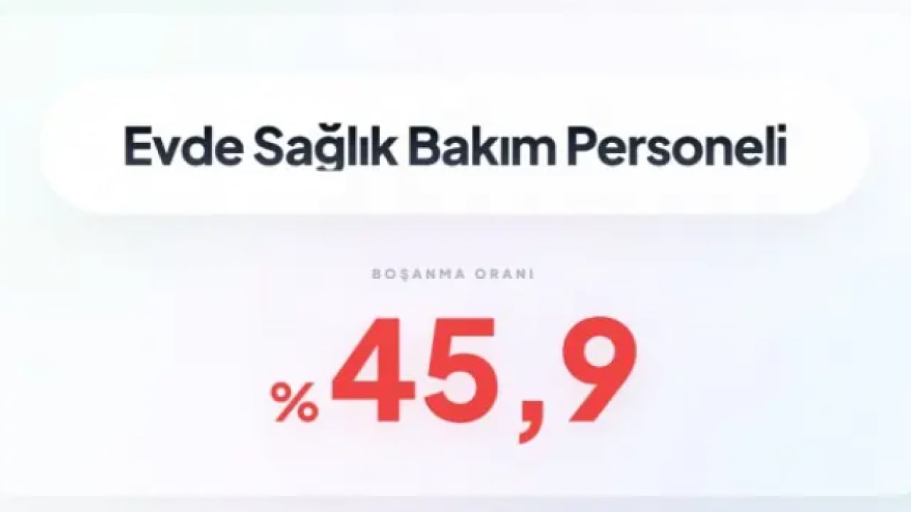 Foto - İşte en çok boşanan meslekler! Zirvedeki meslek rekor kırdı!