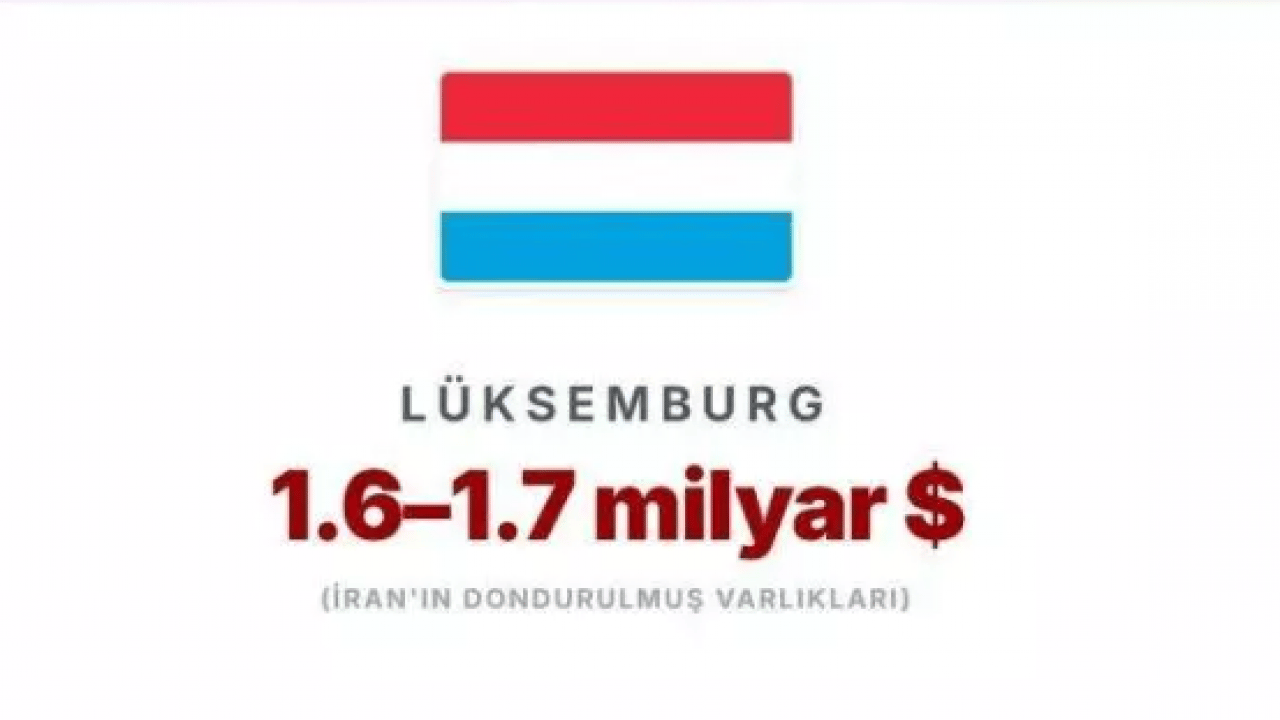 Foto - İşte İran'a ihanet eden ülkeler! Bir kuruş harcayamıyor!