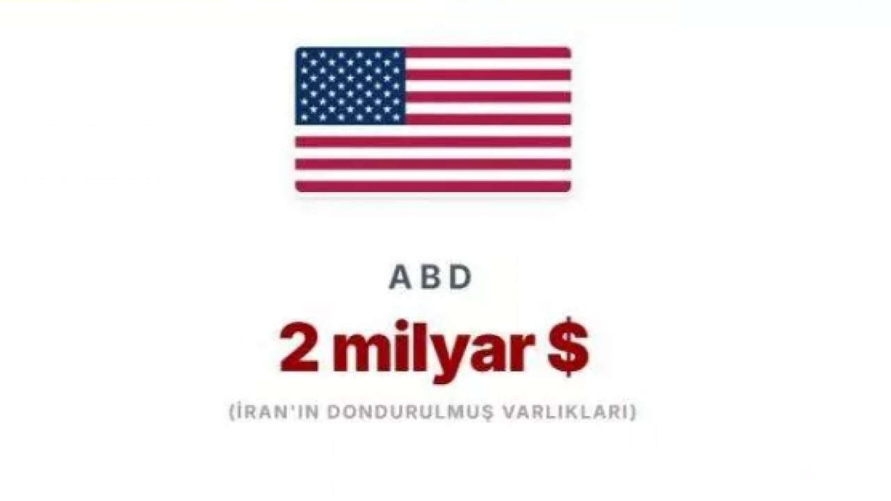 Foto - İşte İran'a ihanet eden ülkeler! Bir kuruş harcayamıyor!